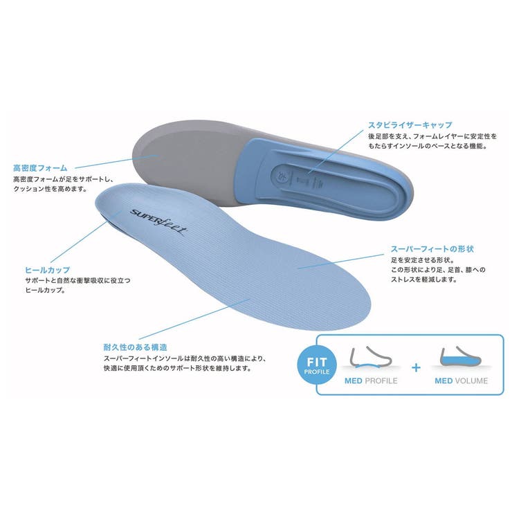 スーパーフィート インソール ブルー | ギャレリア Bag＆Luggage | 詳細画像10 