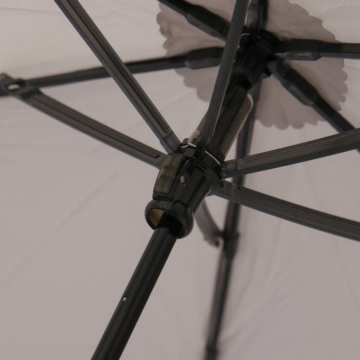 UDAY 折りたたみ傘 ユーデイ | ギャレリア Bag＆Luggage | 詳細画像15 