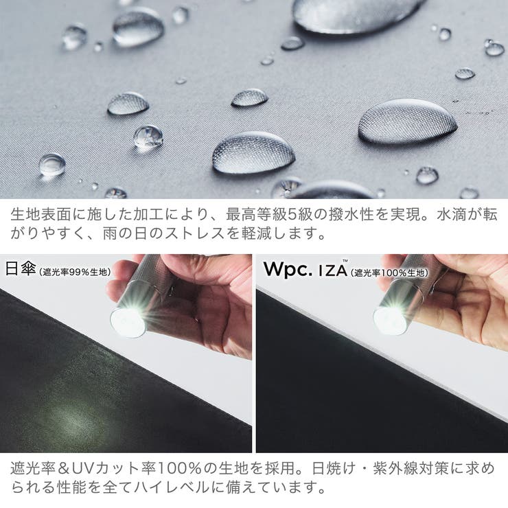 Wpc 折りたたみ傘 ダブリュピーシー | ギャレリア Bag＆Luggage | 詳細画像5 
