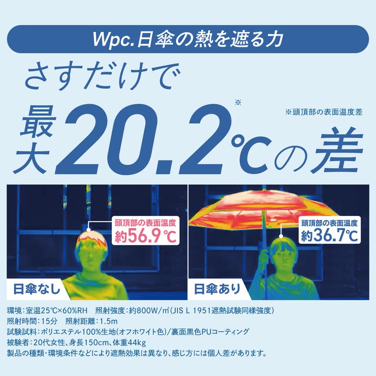 Wpc 折りたたみ傘 ダブリュピーシー | ギャレリア Bag＆Luggage | 詳細画像7 