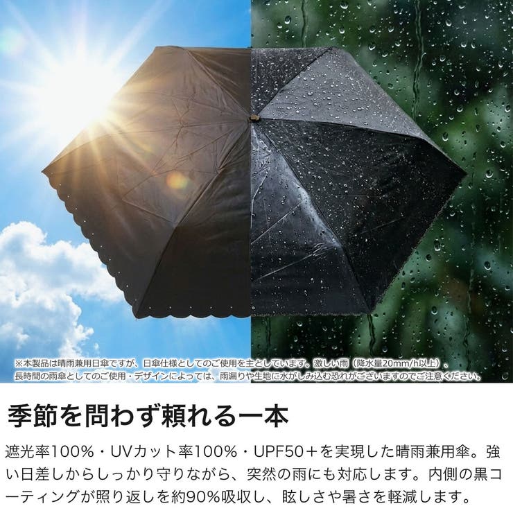 Wpc 折りたたみ傘 ダブリュピーシー | ギャレリア Bag＆Luggage | 詳細画像4 