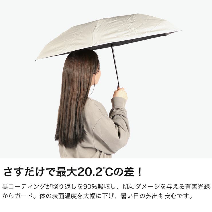 Wpc 折りたたみ傘 ダブリュピーシー | ギャレリア Bag＆Luggage | 詳細画像4 