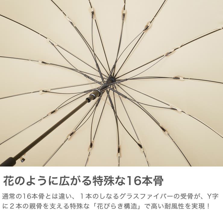 ウォーターフロント 傘 Waterfront | ギャレリア Bag＆Luggage | 詳細画像3 