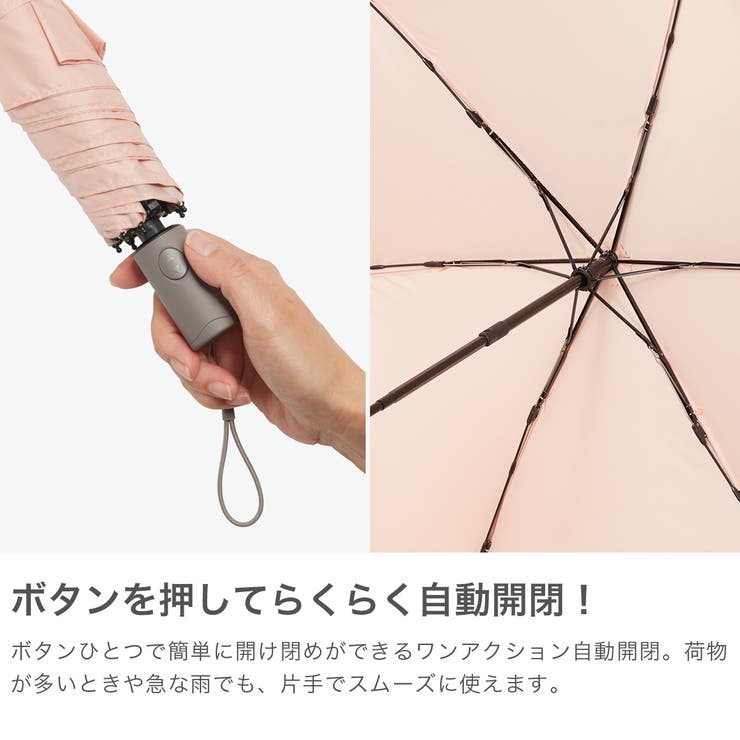 ウォーターフロント 折りたたみ傘 Waterfront | ギャレリア Bag＆Luggage | 詳細画像3 