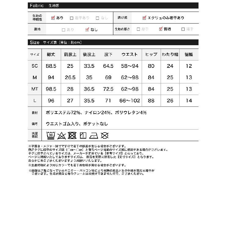 ショップリスト