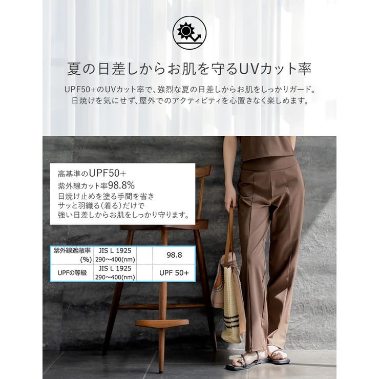 [UVカット][接触冷感][速乾][水陸両用][DAILY SWIM][低身長 … | Re:EDIT | 詳細画像8 