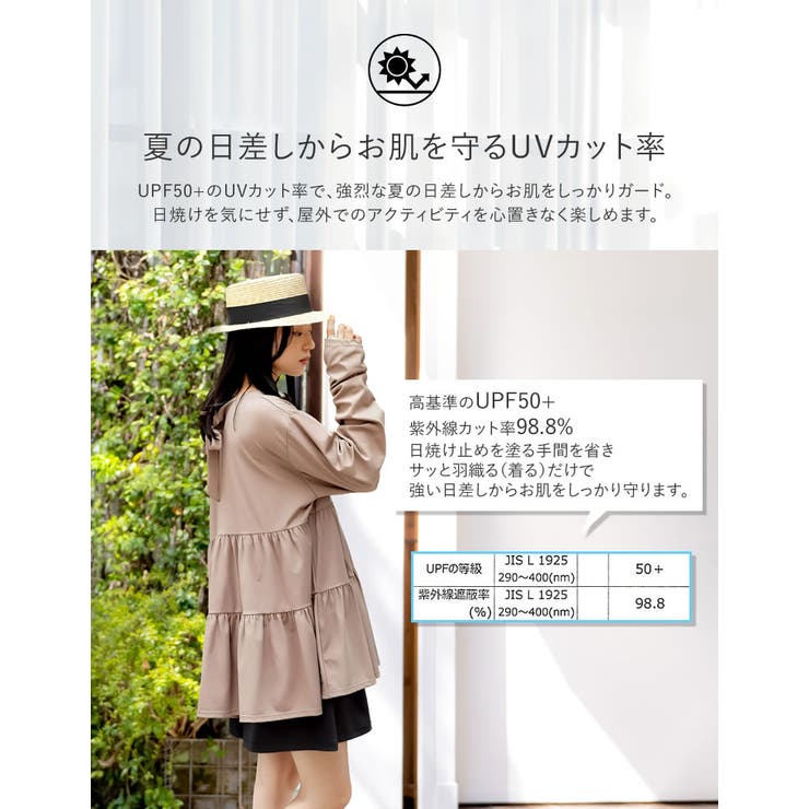 [UVカット][接触冷感][速乾][水陸両用][DAILY SWIM]ラッシュガ… | Re:EDIT | 詳細画像8 