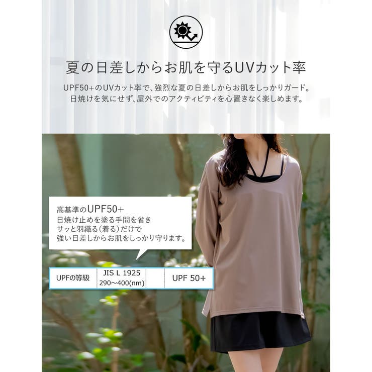 [UVカット][接触冷感][速乾][水陸両用][DAILY SWIM]ラッシュガ… | Re:EDIT | 詳細画像6 