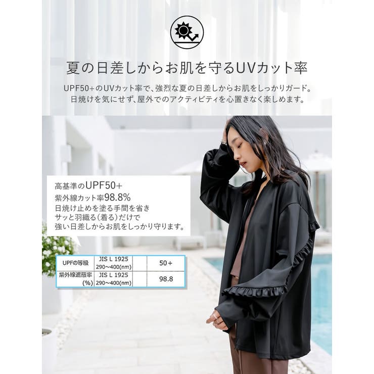 [UVカット][接触冷感][速乾][水陸両用][DAILY SWIM]ラッシュガ… | Re:EDIT | 詳細画像7 