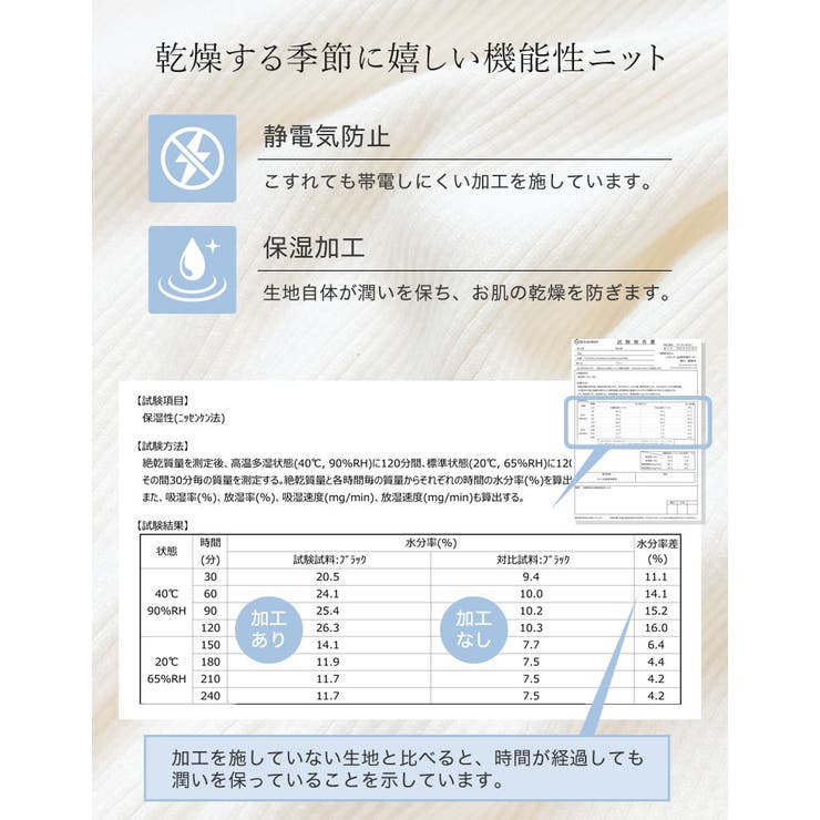 [静電気防止][保湿]パフスリーブ半袖ニットトップス | Re:EDIT | 詳細画像8 