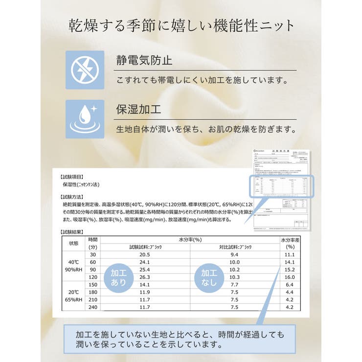 [保湿][静電気防止]テントラインニットトップス | Re:EDIT | 詳細画像6 