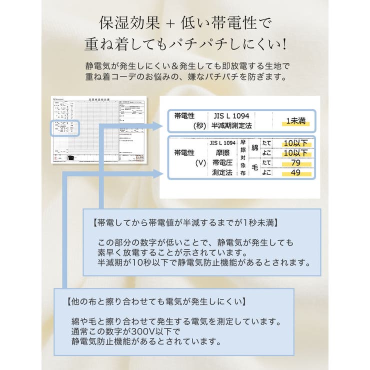 [保湿][静電気防止]テントラインニットトップス | Re:EDIT | 詳細画像7 
