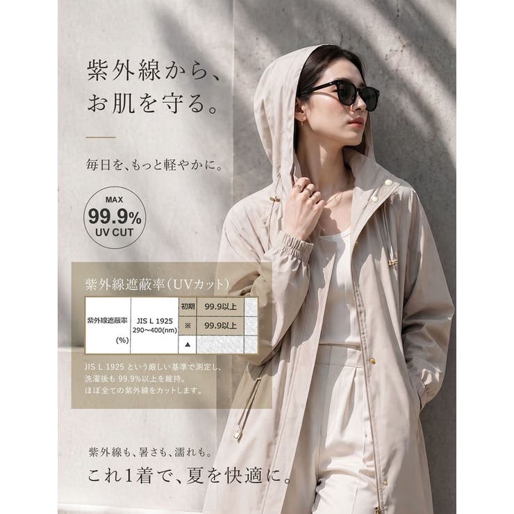 [Shine Cool UV][UVカット最大99 | Re:EDIT | 詳細画像4 