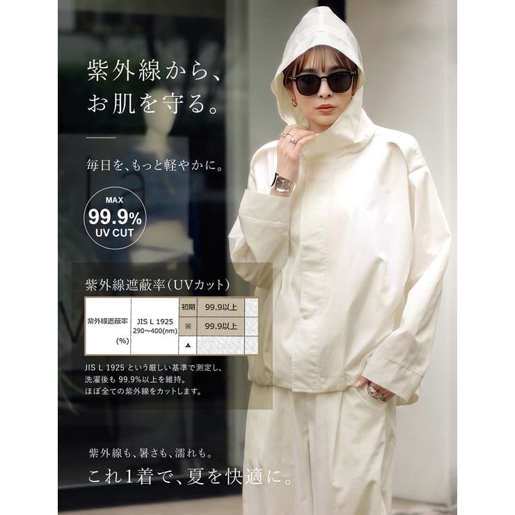 [Shine Cool UV][UVカット最大99 | Re:EDIT | 詳細画像4 