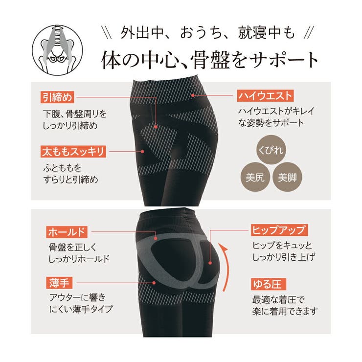 ゆる圧骨盤美脚レギンスロングタイプ 2枚組 | Beauty&Life by GLOBAL JAPAN  | 詳細画像3 