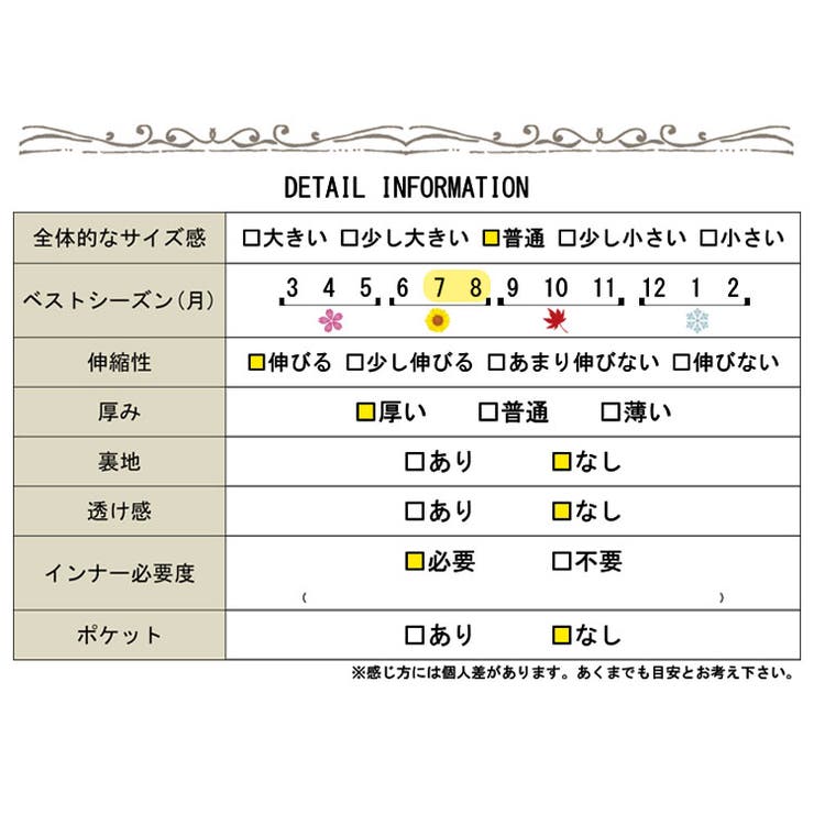ハイネックレースノースリーブトップス 大きいサイズ レディース 品番 Gj Goldjapan 大きいサイズ 専門店 ゴールドジャパン のレディースファッション通販 Shoplist ショップリスト