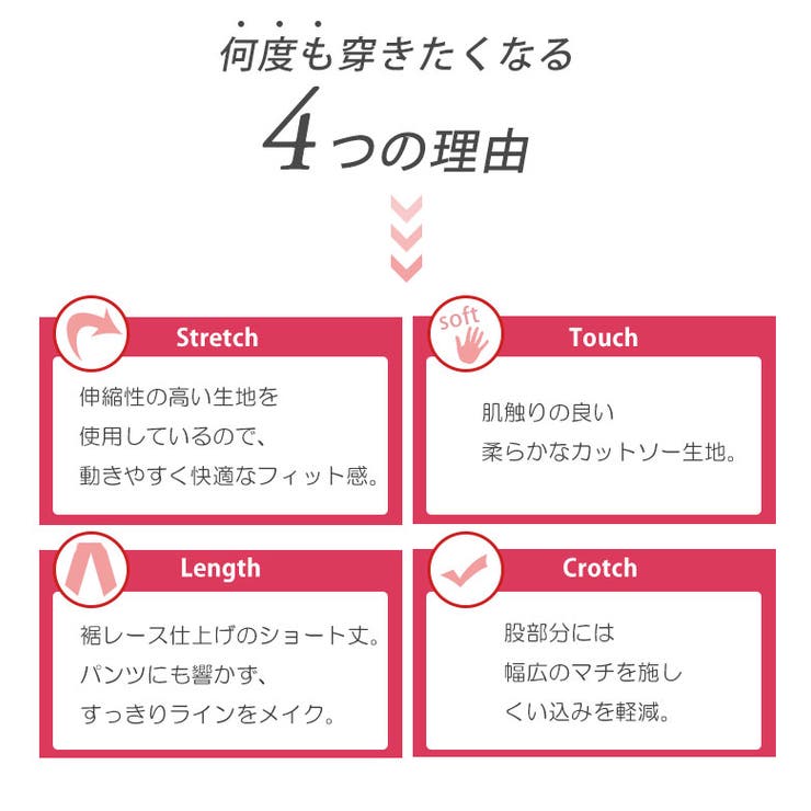 股ズレ防止パンツ 大きいサイズ レディース | GOLDJAPAN　大きいサイズ専門店 | 詳細画像3 