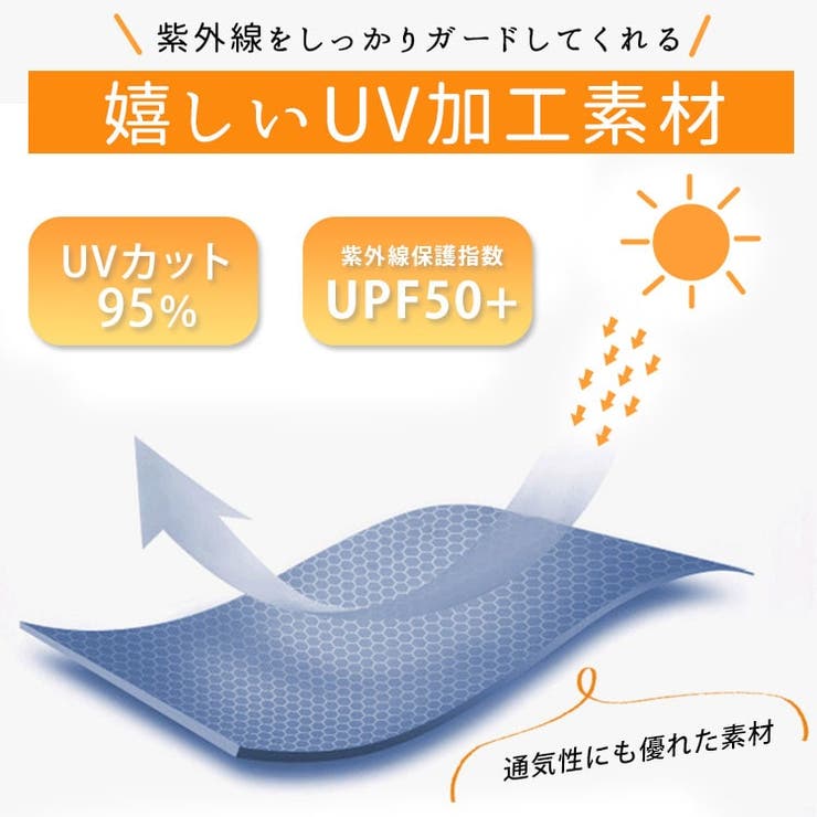 UVカット95％日焼け止めサンバイザー