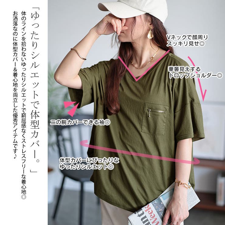大きいサイズレディース トップス Tシャツ
