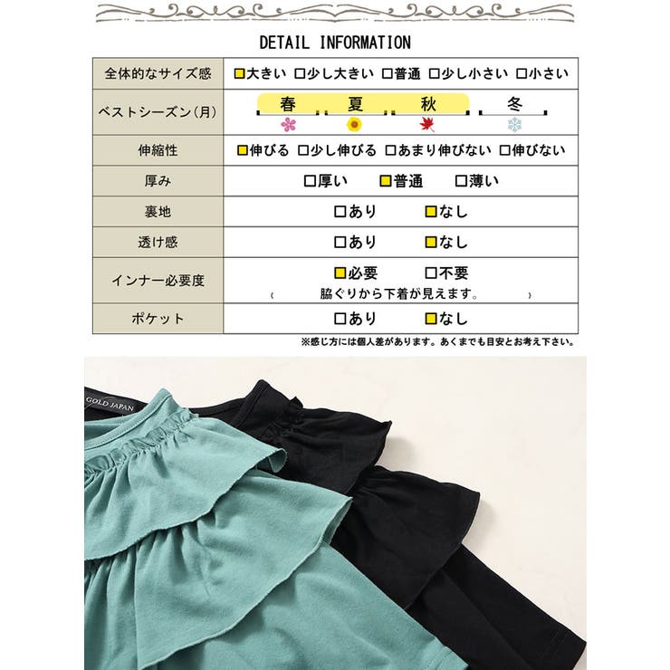 肩ティアードフリルAラインワンピース
