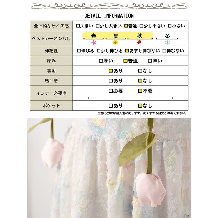 メッシュレース長袖カーディガン＆パステルカラーキャミワンピースセット