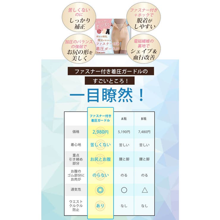 大きいサイズレディース インナー 下着 | GOLDJAPAN　大きいサイズ専門店 | 詳細画像16 