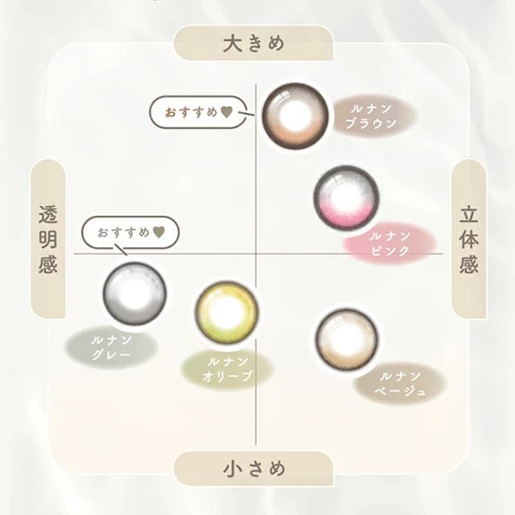 アンローラ | コンタクトレンズ通販のグランプリ | 詳細画像8 