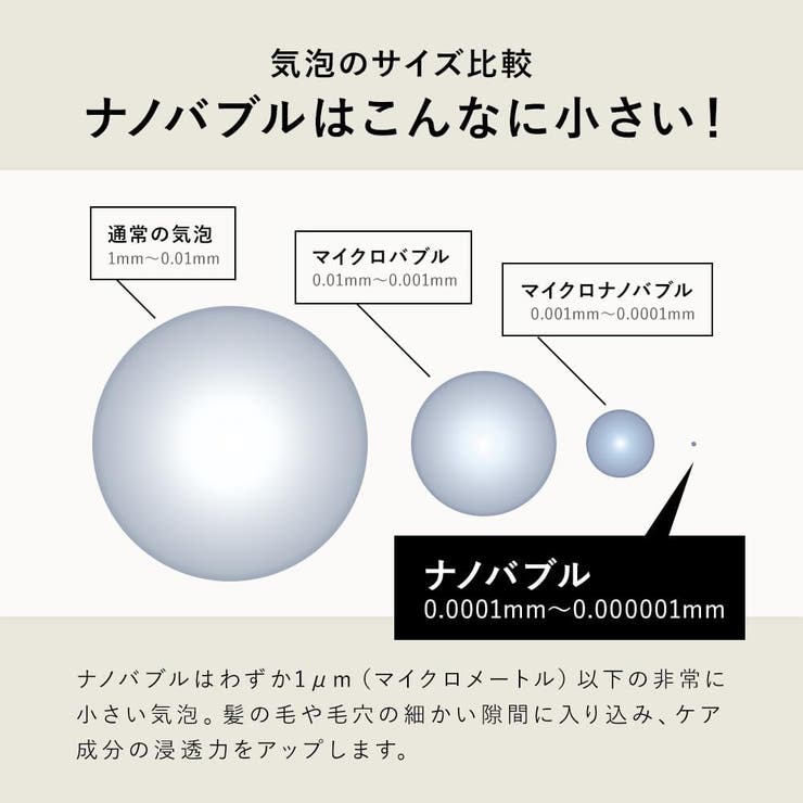 nanosh トリートメント 500g | コンタクトレンズ通販のグランプリ | 詳細画像6 