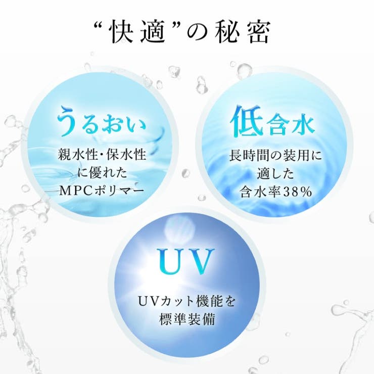 ワンデーリフレアUVモイスチャー38 【30枚】 | コンタクトレンズ通販のグランプリ | 詳細画像3 