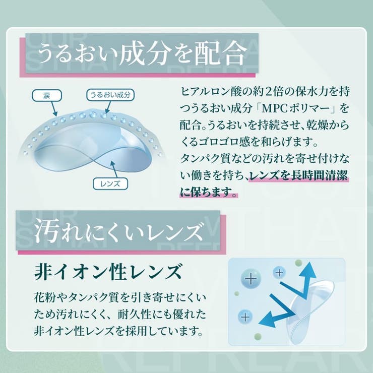 ワンデーリフレアUVモイスチャー38 【30枚】 | コンタクトレンズ通販のグランプリ | 詳細画像3 