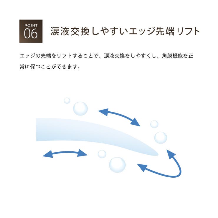 ビューイット ワンデープレミアム | コンタクトレンズ通販のグランプリ | 詳細画像10 