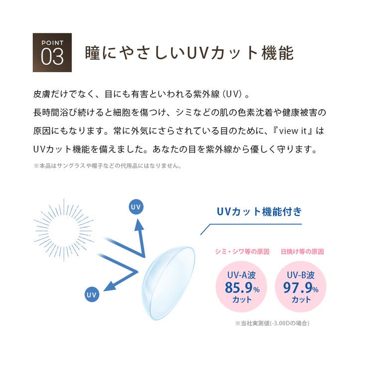 ビューイット ワンデープレミアム | コンタクトレンズ通販のグランプリ | 詳細画像7 