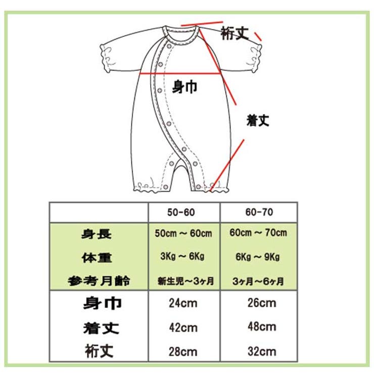 フィットオール クッキー柄  ロンパース　ベビー服 新生児　服　出産準備　カバーオール　ベビーロンパース　50cm　60cm　70cm