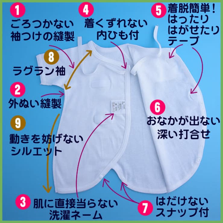 小さな赤ちゃん肌着  未熟児肌着  新生児 服 未熟児 ベビー服 低出生体重児 出産準備 退院着 短肌着 新生児 ロンパース 小さい赤ちゃん プリミーサイズ 40cm 45cm 50cm ベビー キッズ