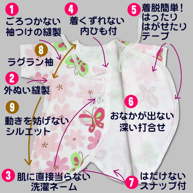 小さな赤ちゃん肌着  未熟児肌着  新生児 服 未熟児 ベビー服 低出生体重児 出産準備 退院着 短肌着 新生児 ロンパース 小さい赤ちゃん プリミーサイズ 40cm 45cm 50cm ベビー キッズ