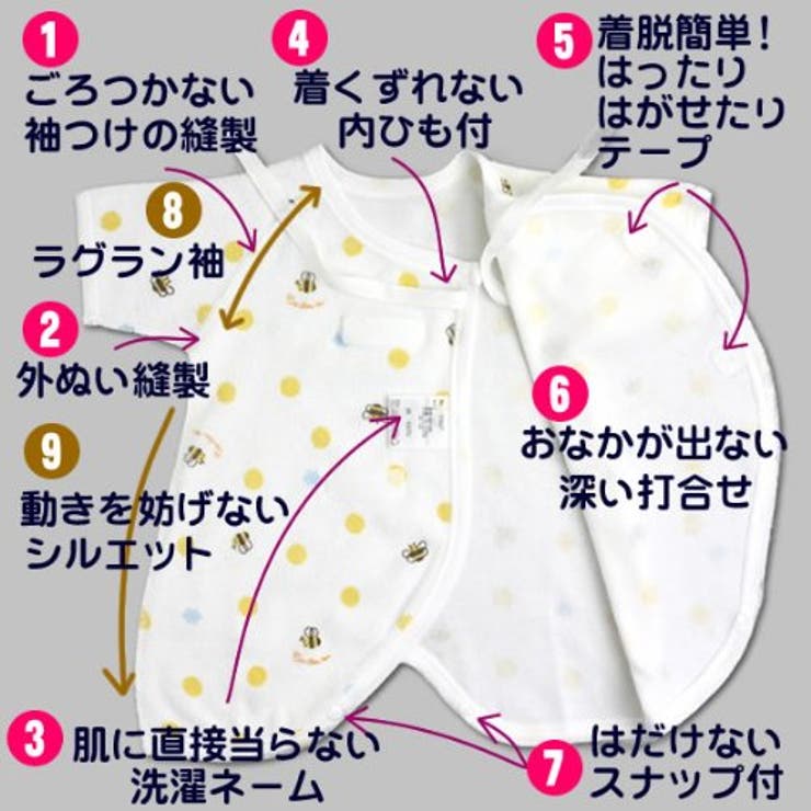 小さな赤ちゃん肌着 未熟児肌着 新生児 服 未熟児 ベビー服 低出生体重児 出産準備 退院着 短肌着 新生児 ロンパース 小さい赤ちゃん プリミーサイズ 40cm 45cm 50cm