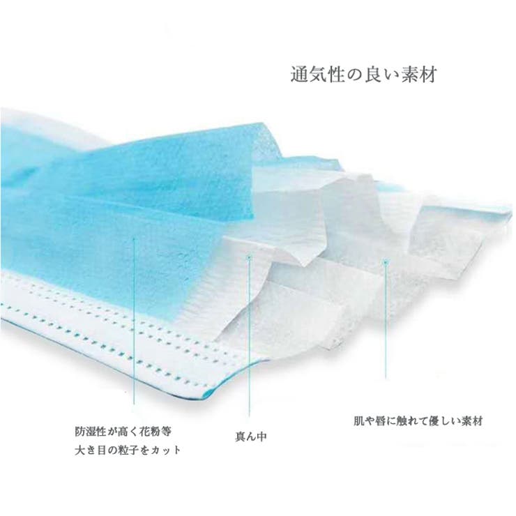 使い捨てマスク 1000枚 不織布マスク | HENANA  | 詳細画像6 