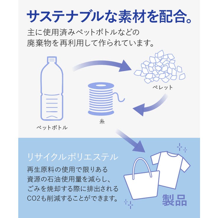 Tシャツ UVカット 接触 | HUG.U | 詳細画像19 