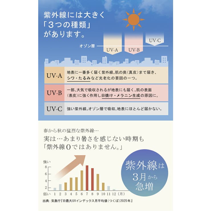 UVカットパーカー つば付き UVカット | HUG.U | 詳細画像4 