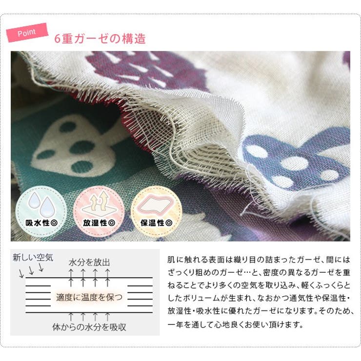 日本製 6重ガーゼ ベビーケット ミニケットサイズ | タオル直販店ヒオリエ | 詳細画像7 