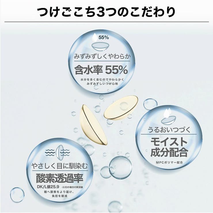 クリア コンタクト 1箱 2枚入 ブルーライト軽減 UVカット エアレンズ モイスチャーUV ブルーライト セーブ 1day 高含水