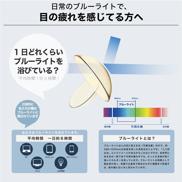 クリア コンタクト 1箱 2枚入 ブルーライト軽減 UVカット エアレンズ モイスチャーUV ブルーライト セーブ 1day 高含水