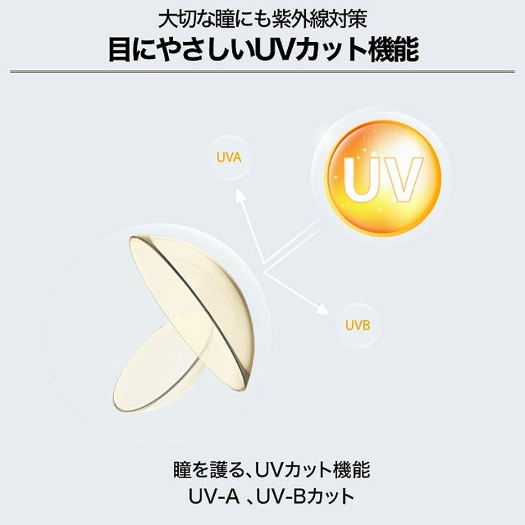 クリア コンタクト 1箱 2枚入 ブルーライト軽減 UVカット エアレンズ モイスチャーUV ブルーライト セーブ 1day 高含水