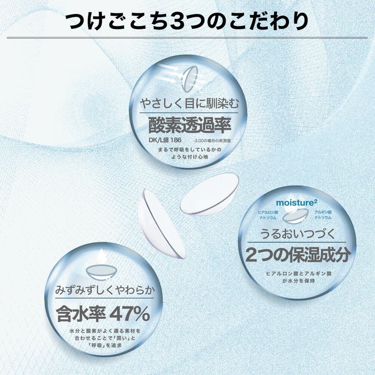 ワンデー