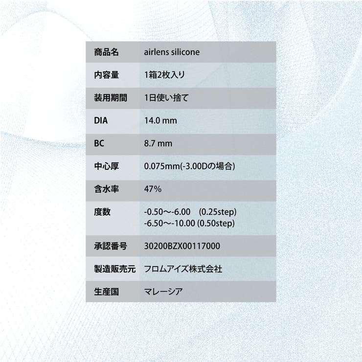 エアレンズ