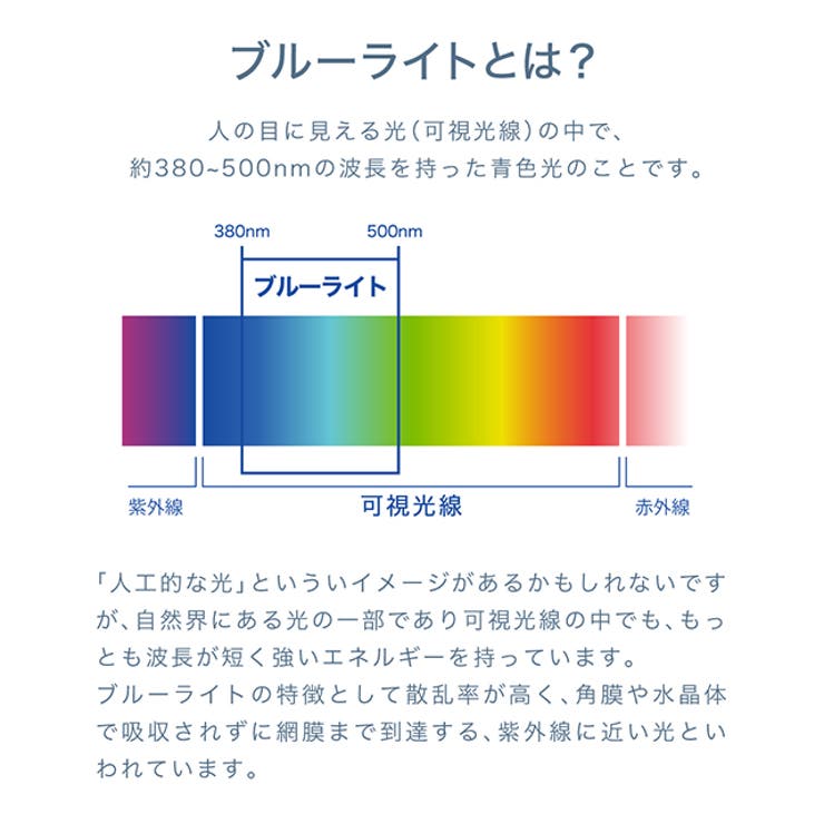コンタクト クリア エアレンズ | モアコンタクト | 詳細画像9 