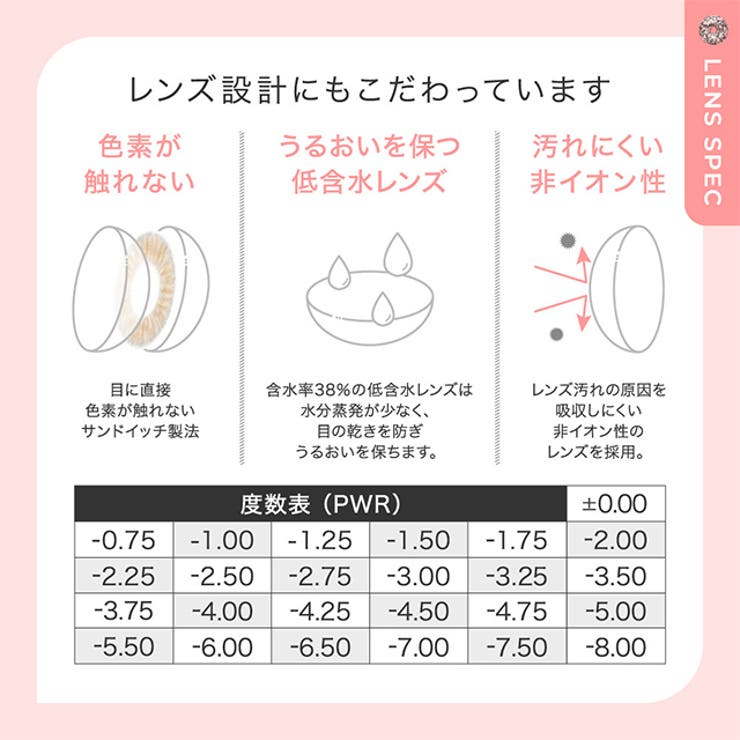 カラコン#CHOUCHOU1dayチュチュワンデー【1箱10枚入】度あり度なし14.2mmナチュラルハーフ瞳カラフルフォトジェニックコンタクト