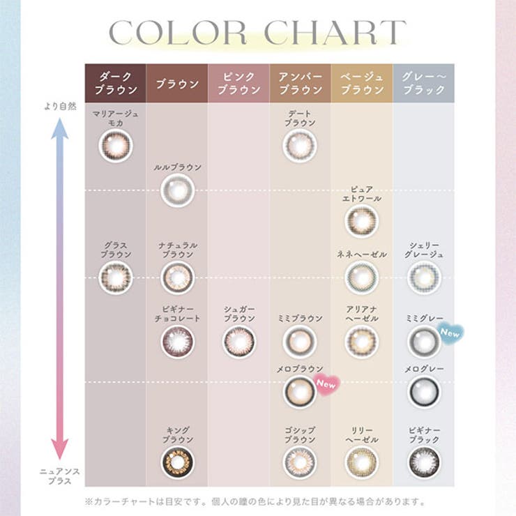 カラコンキャンディーマジックワンデーBLB【1箱10枚入】度あり度なし14.5mm鈴木愛理CandyMagic1dayUVカットカラーコンタクト