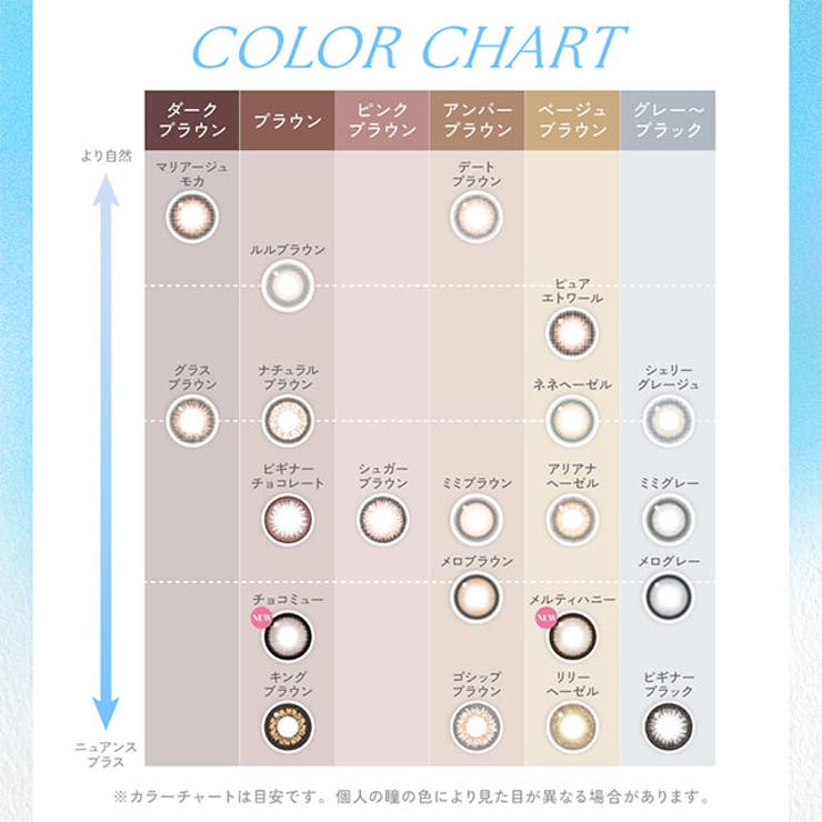 カラコン キャンディーマジック ワンデー | モアコンタクト | 詳細画像19 