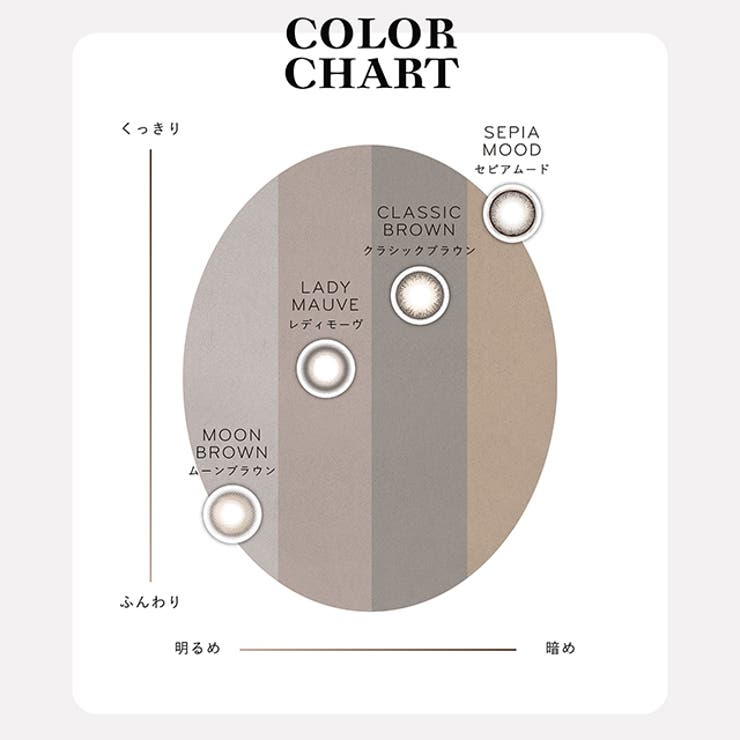 カラコン クレイネル ワンデー 1箱10枚入 度あり 度なし 14.2mm 小嶋陽菜 こじはる Clainel 1day UVカット 高含水 カラー コンタクト